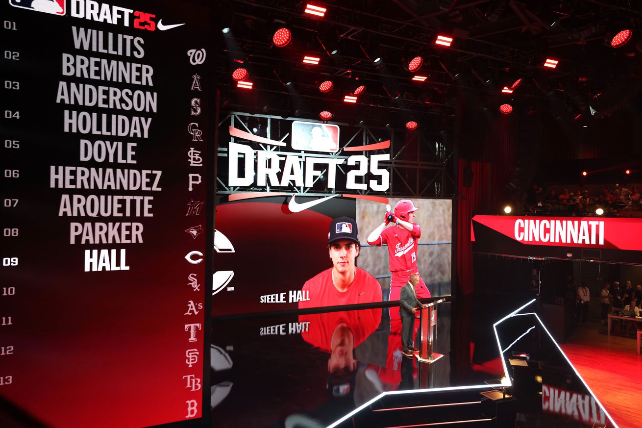 2025 MLB Draft