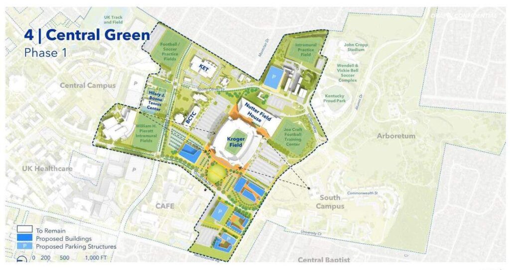 The Central Green proposed entertainment district, via UK Athletics